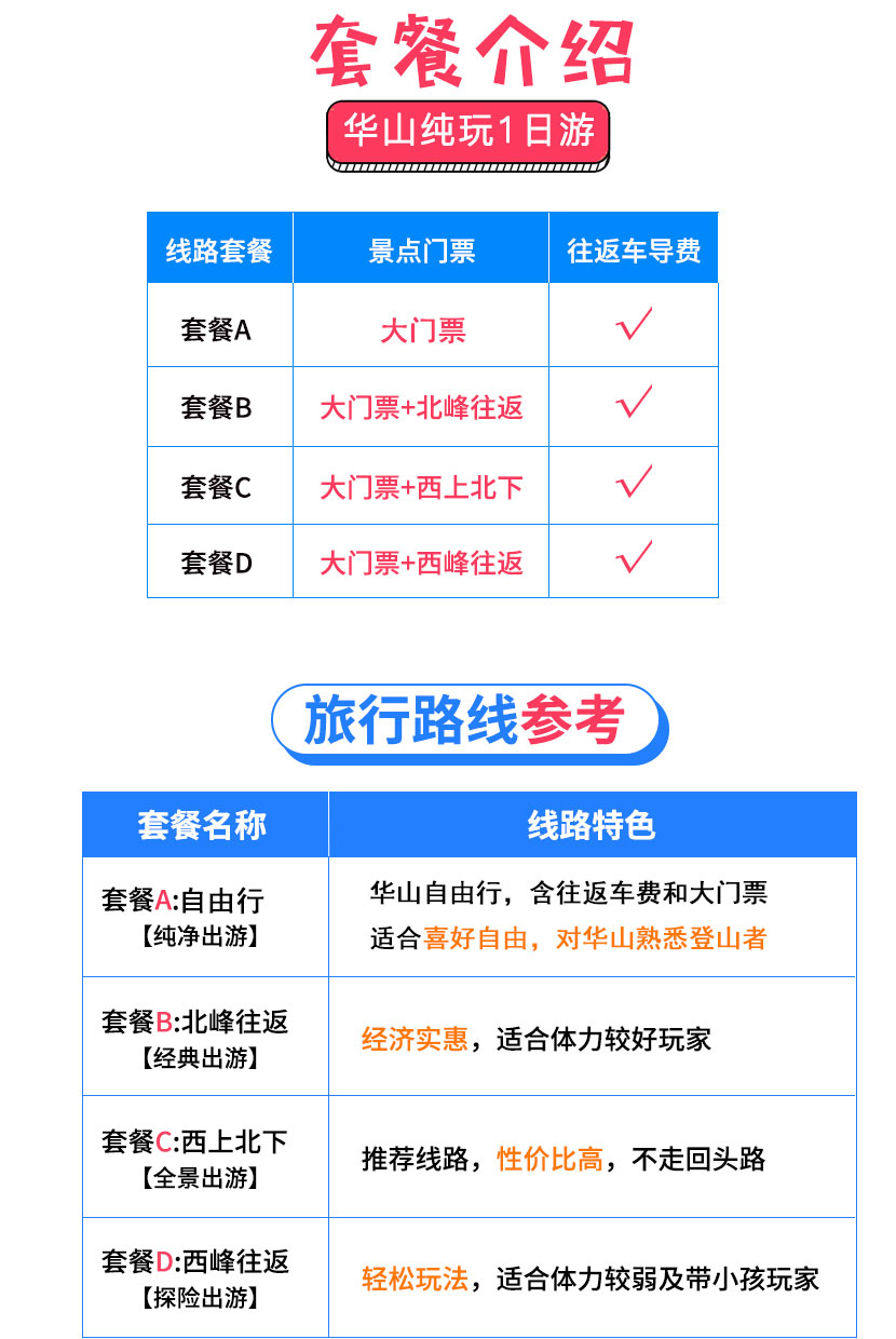 华山西上北下最佳攻略,华山西上北下，西安华山一日游最佳路线,华山一日游价格