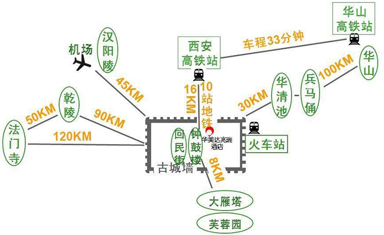 西安华山包车一天多少钱,西安包车华山,西安去华山包车大概多少,