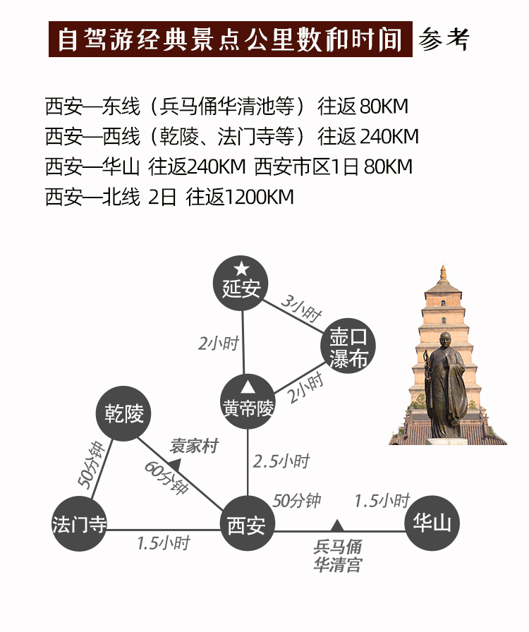 西安租车,西安租车自驾,西安租车7座,西安租车自驾陕西,西安旅游租车,租车汽车租赁西安