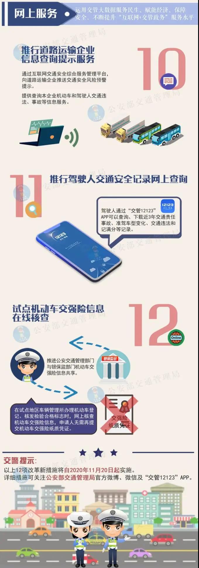 2020年10月22日，公安部召开新闻发布会，通报12项公安交管优化营商环境新措施。新措施将于11月20日起实施。