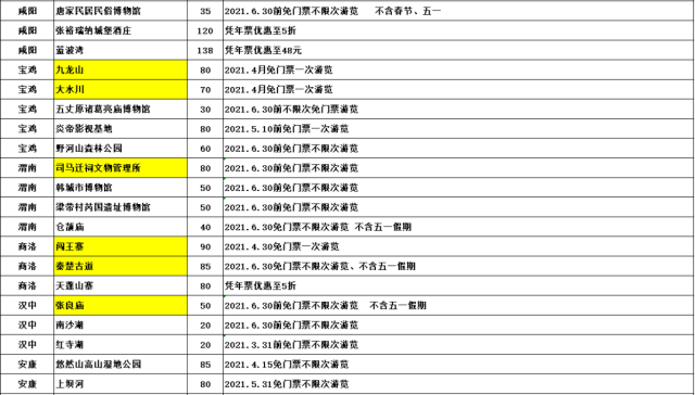 陕西旅游年票在哪里购买,陕西旅游年票一卡通怎么办理