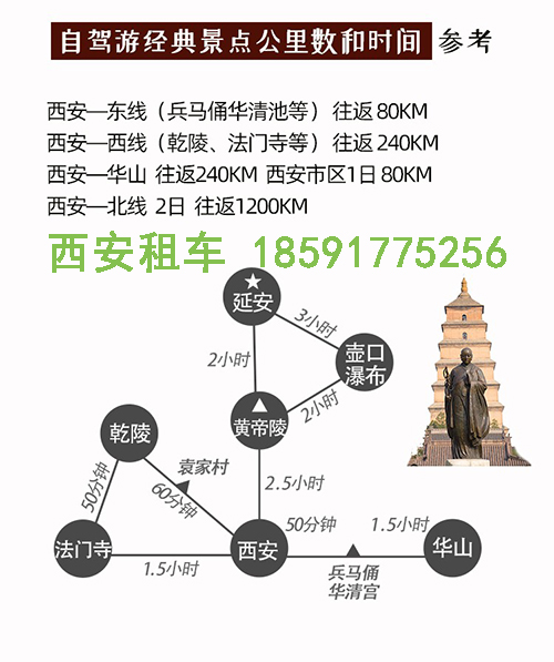 西安租车, 西安租车自驾游, 西安租车免押金, 西安租车带司机, 西安租车跑车, 西安咸阳机场租车自驾, 西安日租车, 西安租车gl8, 西安租车自驾游9座, 西安租车导游,